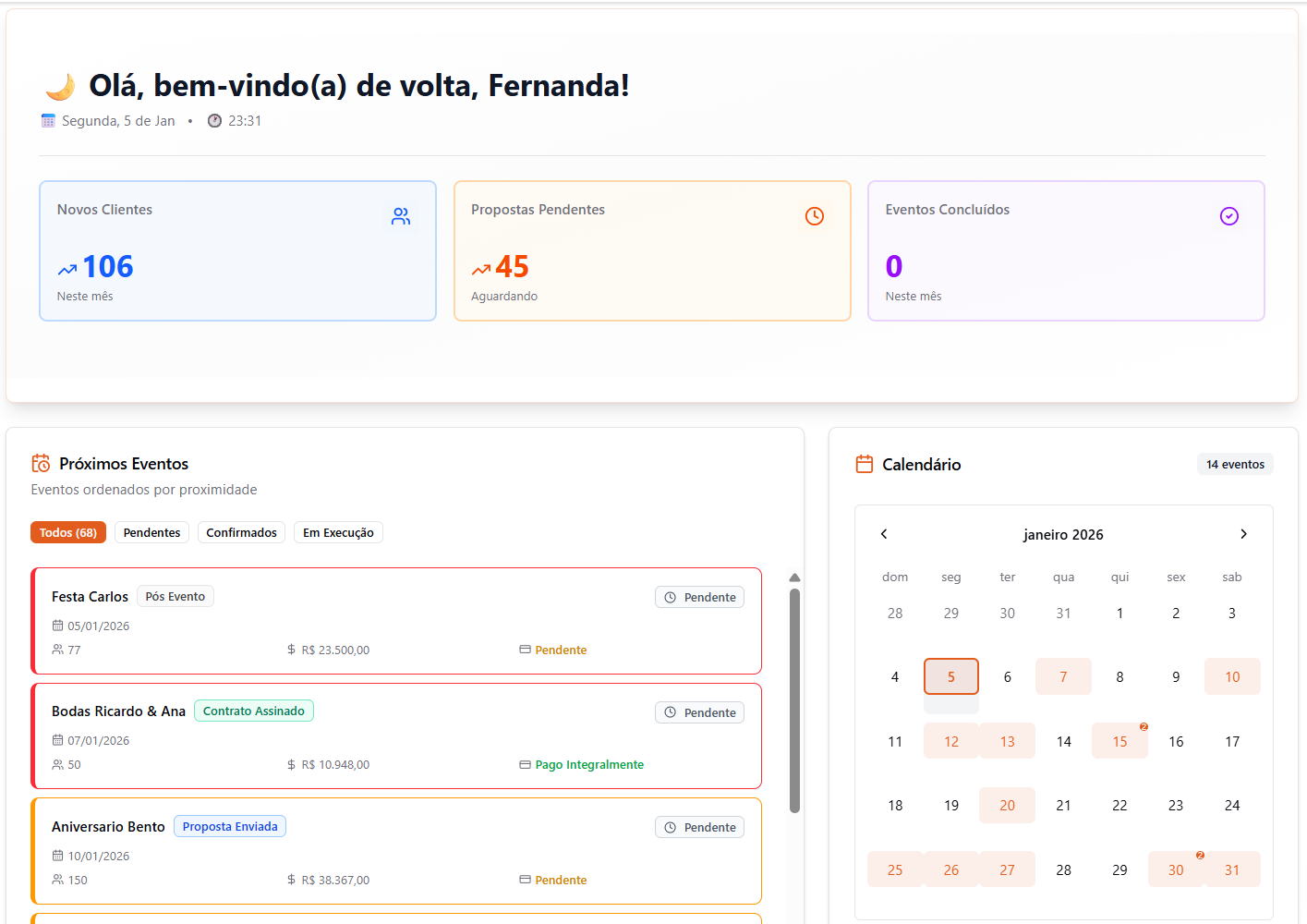 Dashboard BuffetFlow